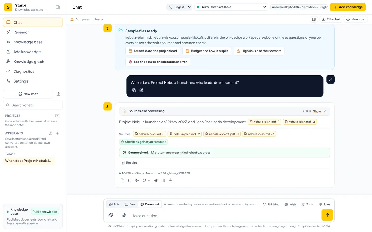 Antwort von Starpi auf die Frage, wann Project Nebula startet und wer die Entwicklung leitet: 12. Mai 2027 und Lena Park, mit Quellenverweisen auf nebula-plan.md, dem Hinweis Checked against your sources, der Quellenprüfung 1/1 und dem Modell NVIDIA via Starpi