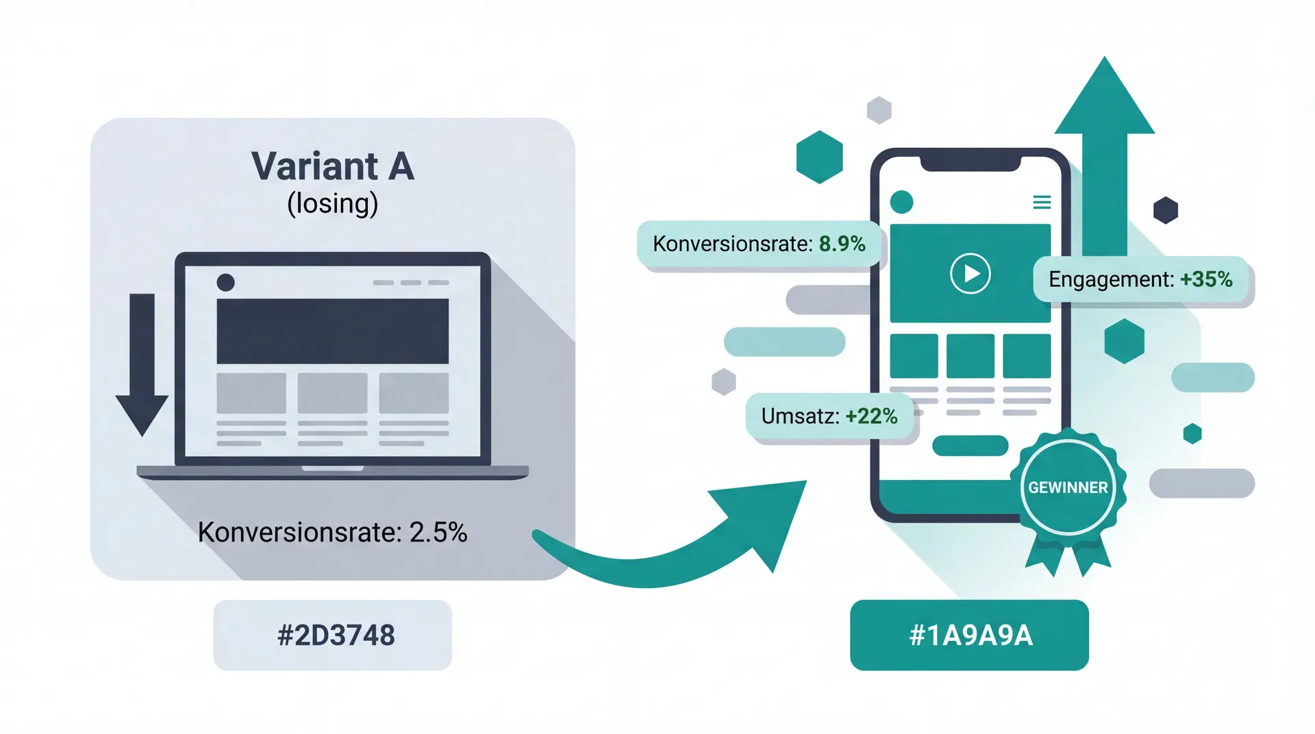 European Data Shield Protection